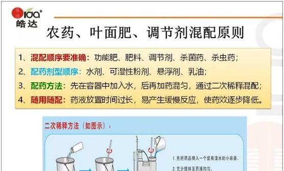 网络用语“农药混料”指的是什么？